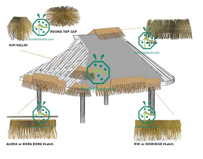 synthetic palm thatch roofing for tiki hut building